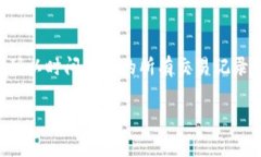    TP钱包如何转账BNB：详细指南和常见问题解答