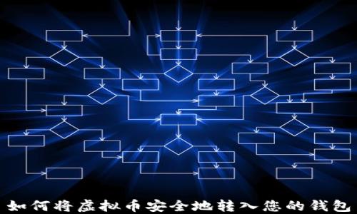 
如何将虚拟币安全地转入您的钱包