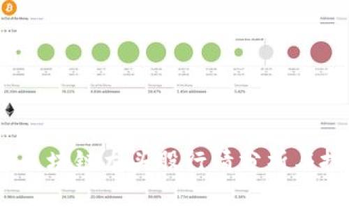 2020年区块链龙头股行情分析与投资策略